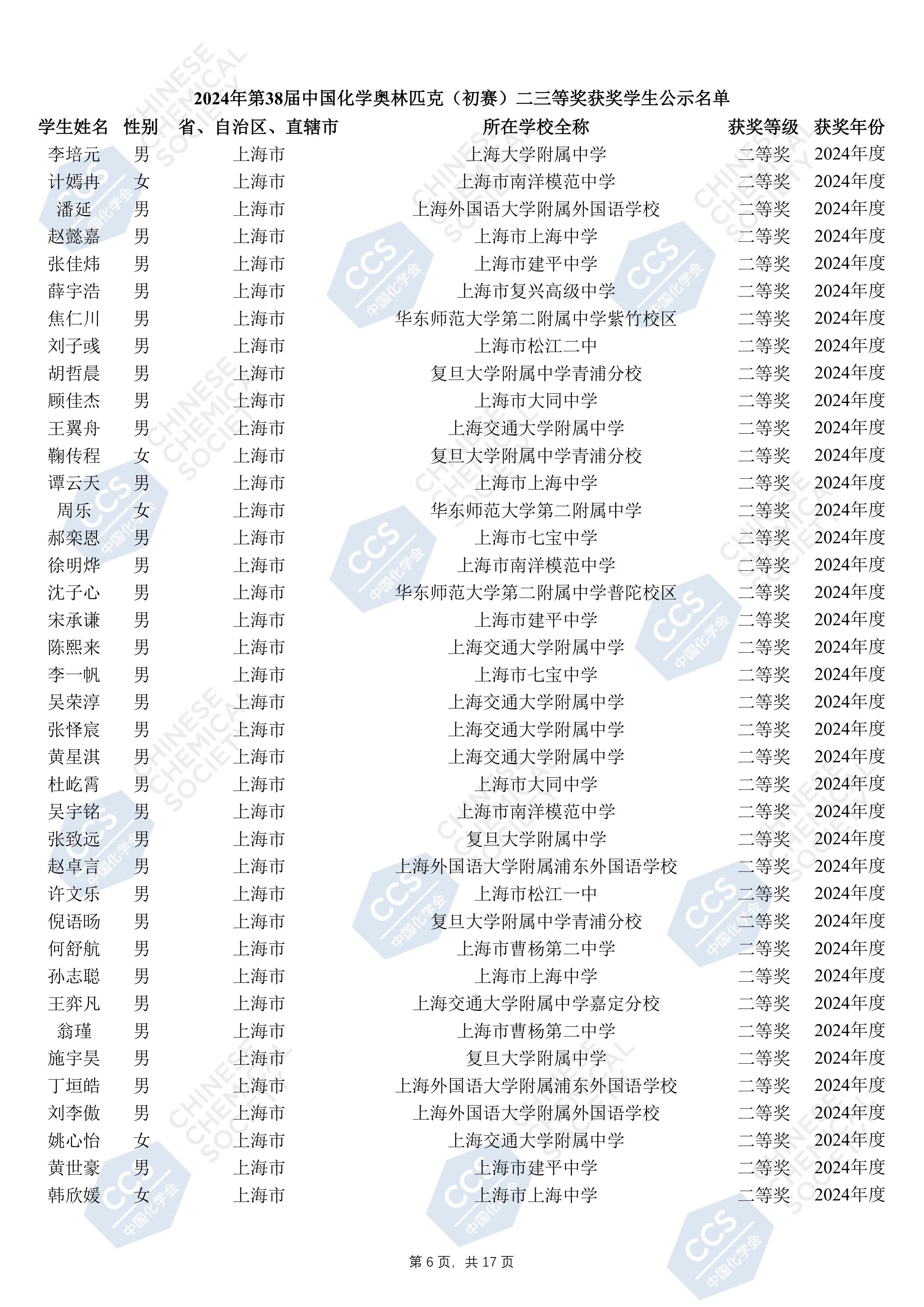 上海市化学化工学会 Shanghai Society of Chemistry and Chemical Industry (SSCCI)